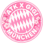 AXG Munchen